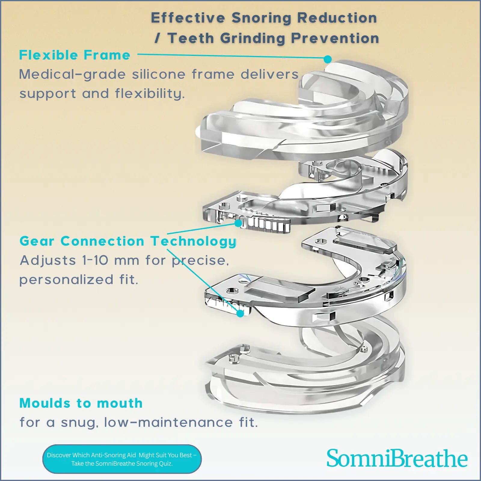 SomniBreathe Anti-Snoring & Teeth Grinding Mouth Guard – Comfortable Silicone Mouthpiece for Peaceful Sleep SomniBreathe